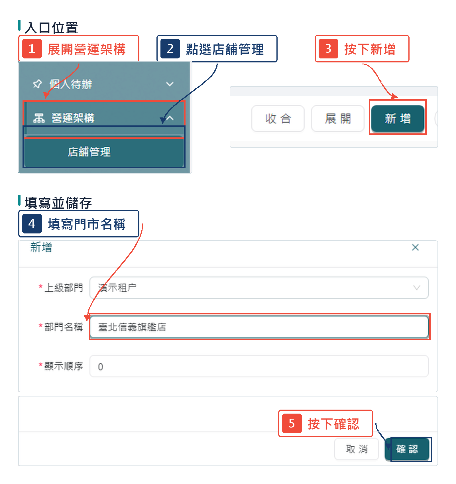 建立第一個門市網頁端高清教學圖