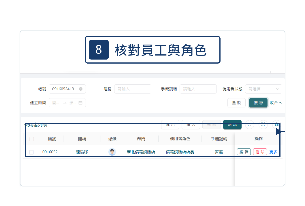核對員工資料網頁端高清教學圖