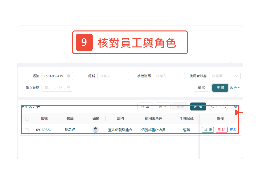 核對員工與角色網頁端高清教學圖