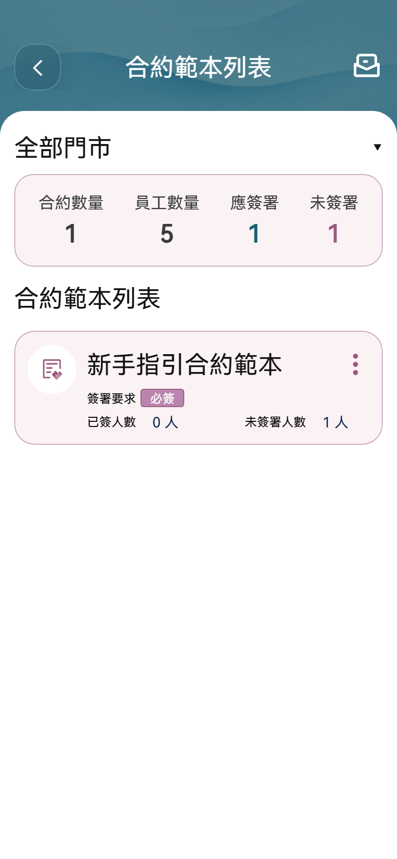H5 合約總覽操作畫面H5 截圖