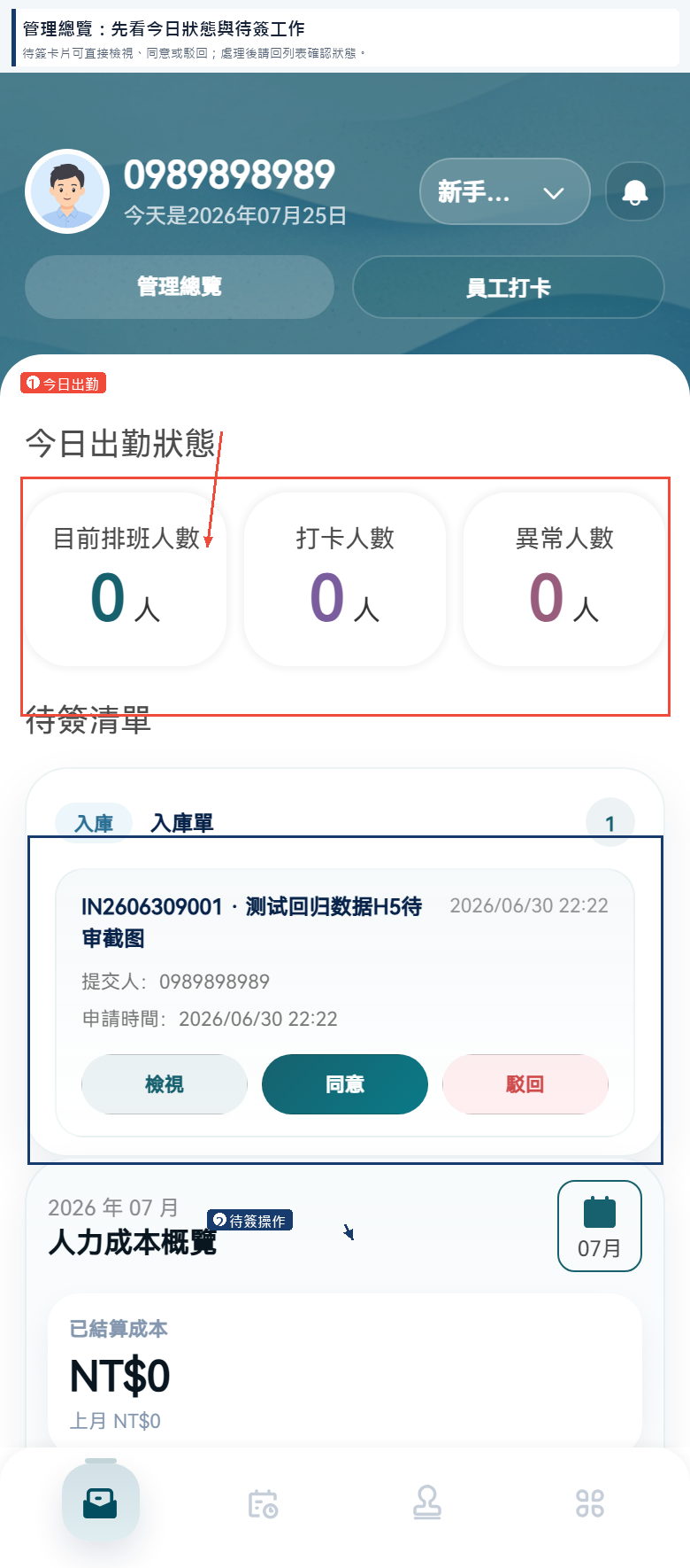 管理總覽:今日狀態與待簽工作H5 截圖